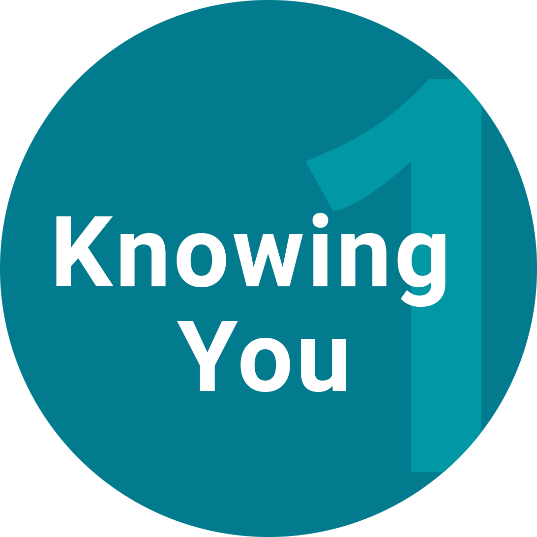 Knowing you
