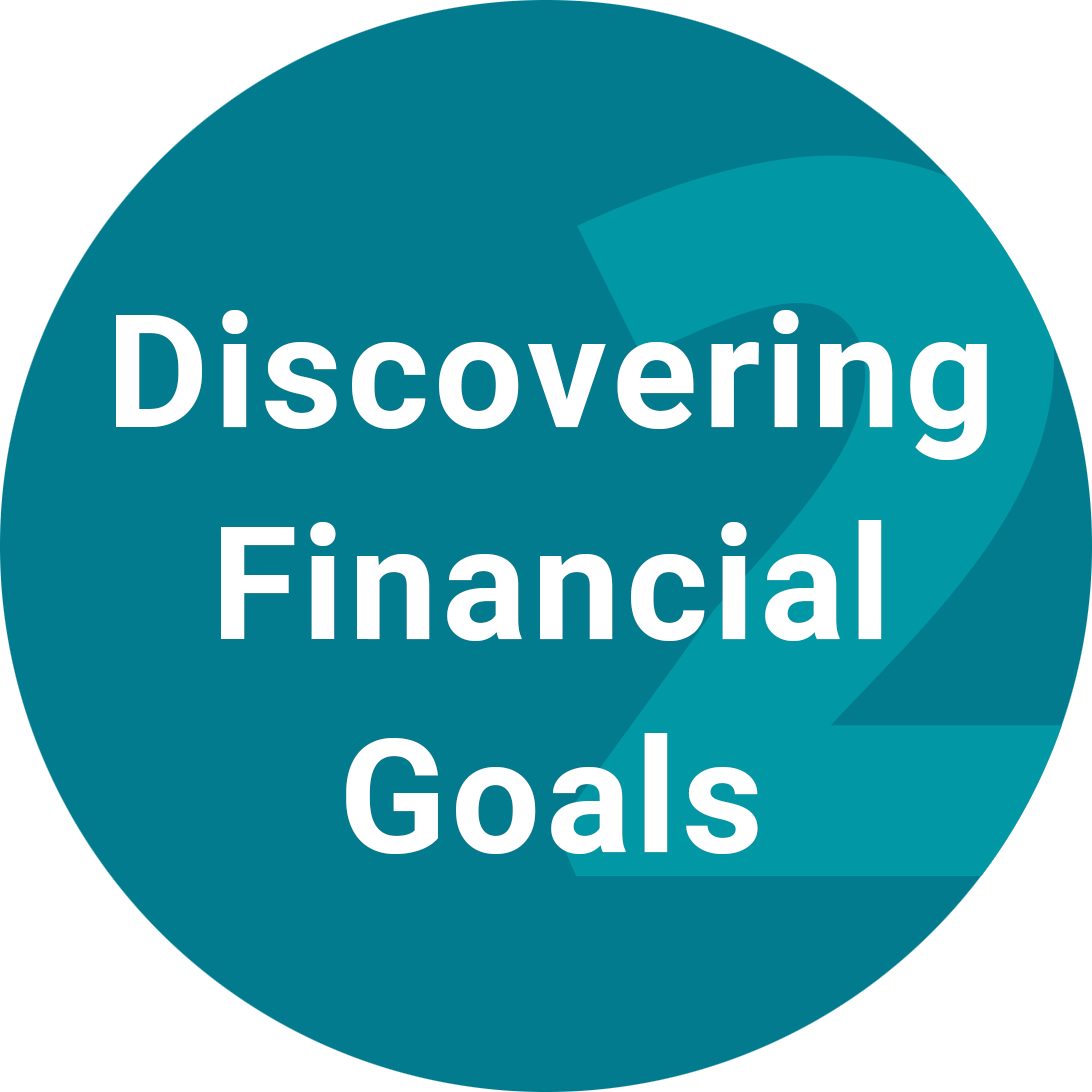 Discovering Financial Goals