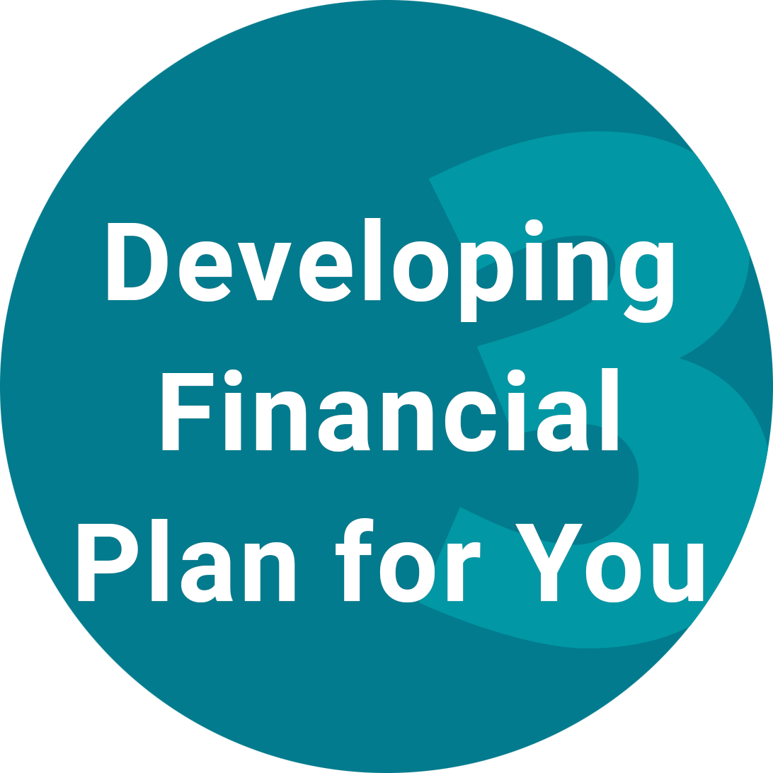 Developing Financial Plan for You
